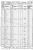 IA_Marion_Union Township_Census_1860_Dwl 858.jpg